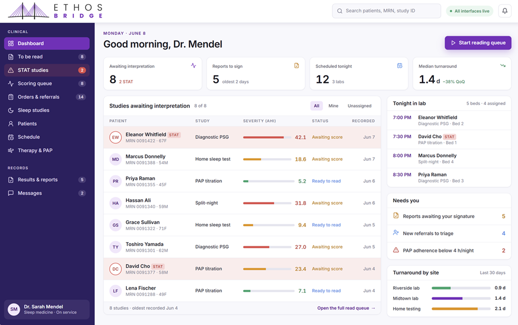 Ethos Bridge clinical dashboard